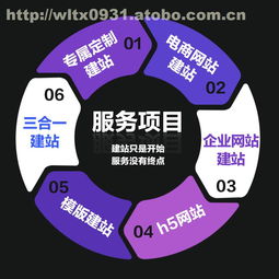 格爾木市標(biāo)準(zhǔn)網(wǎng)站建設(shè) 網(wǎng)站建設(shè)推廣 廣告投放托管 公眾號(hào)微官網(wǎng)建設(shè)