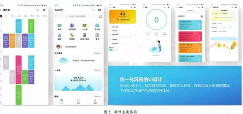 智慧校園微信小程序云服務(wù)開(kāi)發(fā)與構(gòu)建