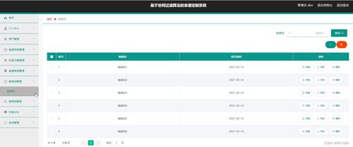 ssm基于協(xié)同過濾算法的食譜定制系統(tǒng)p4pt5計(jì)算機(jī)畢業(yè)設(shè)計(jì)問題的解決方案與方法
