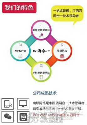 南昌app定制開發(fā),微信小程序商城,微信公眾號(hào)商 南昌網(wǎng)站制作