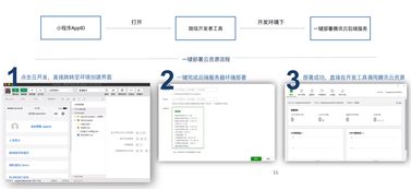 小程序 云開(kāi)發(fā)實(shí)戰(zhàn) 定制化客服小程序